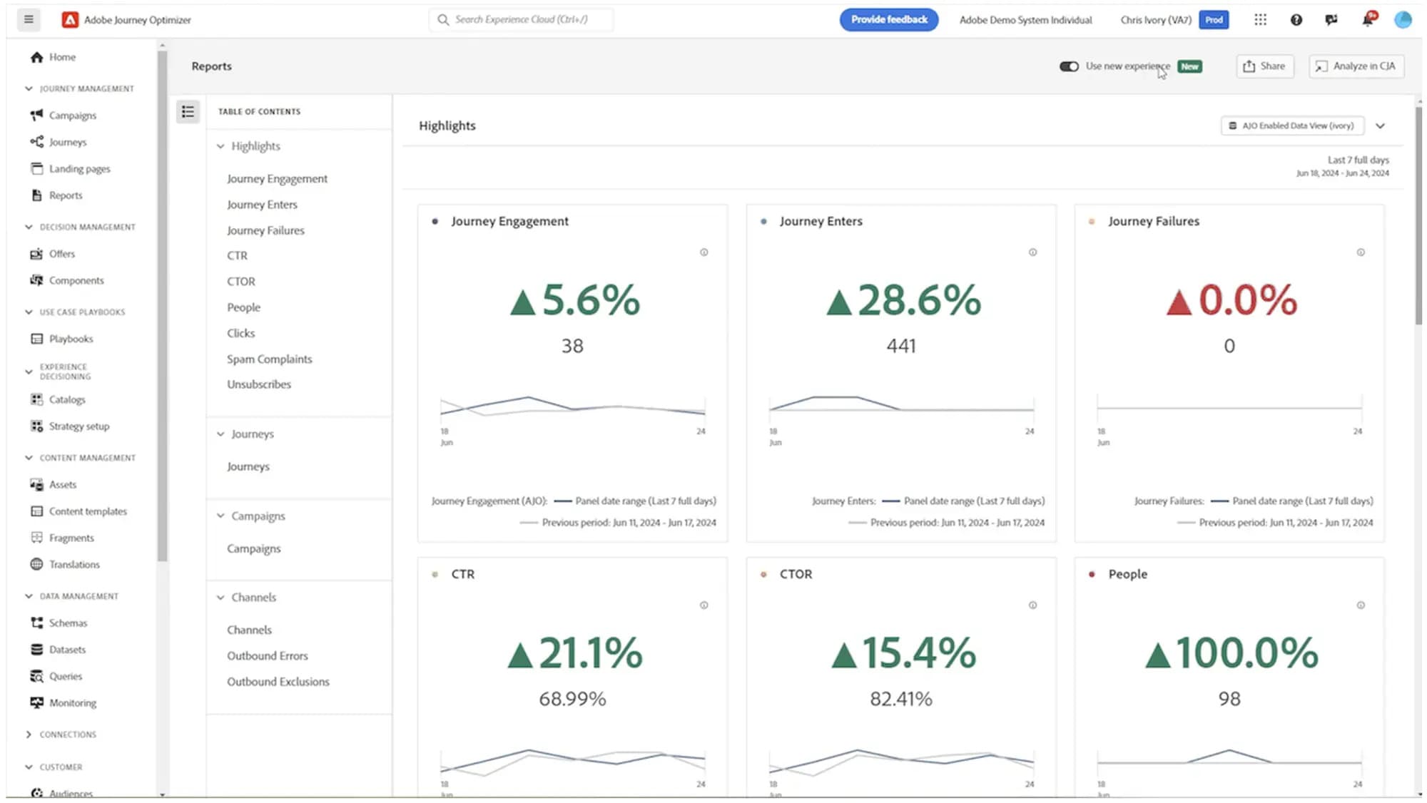 Adobe Experimentation Admin dashboard